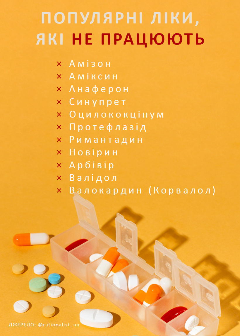 Какие лекарства не стоит заказывать волонтерам: список препаратов, которые не работают